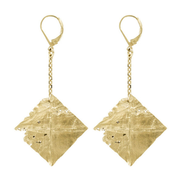 The Last Painting earrings by Zdzislaw Beksinski (gold)